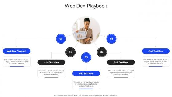 Web Dev Playbook In Powerpoint And Google Slides Cpb Web Dev Playbook In Powerpoint And Google Slides Cpb