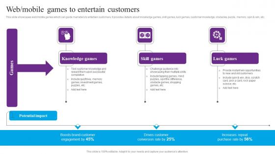 Web Mobile Games To Centric Marketing To Enhance Brand Connections Clipart Pdf