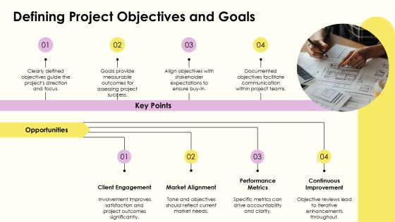 Web Proposal Essentials For Successful Projects PPT Example AT Slide05