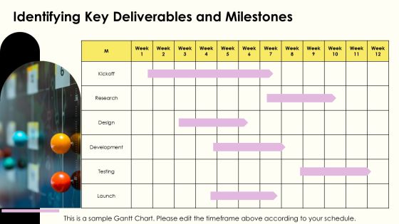 Web Proposal Essentials For Successful Projects PPT Example AT Slide06