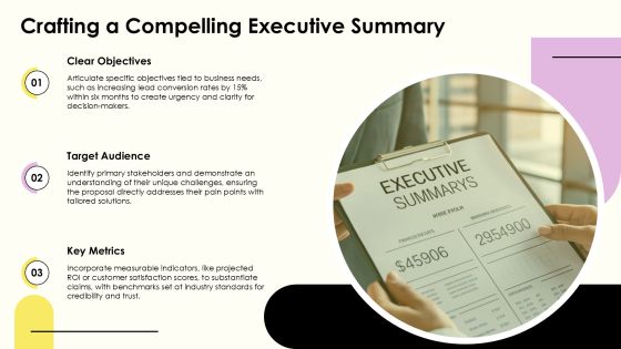 Web Proposal Essentials For Successful Projects PPT Example AT Slide09