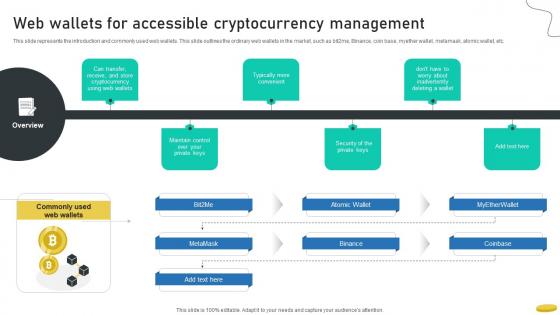 Web Wallets For Accessible Cryptocurrency Management Cryptocurrency Management With Blockchain Web Wallets For Accessible Cryptocurrency Management Cryptocurrency Management With Blockchain