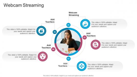 Webcam Streaming In Powerpoint And Google Slides Cpb