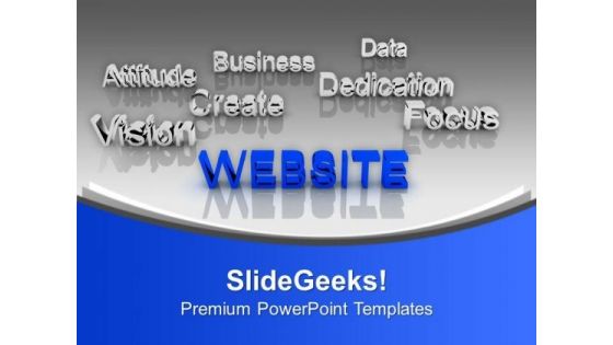 Website At Forefront Business Concept PowerPoint Templates Ppt Backgrounds For Slides 0113