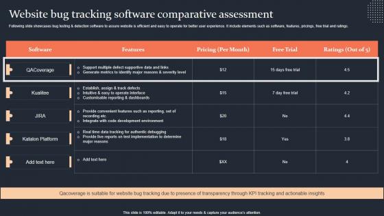 Website Bug Tracking Software Comparative Assessment Step By Step Guide Clipart PDF