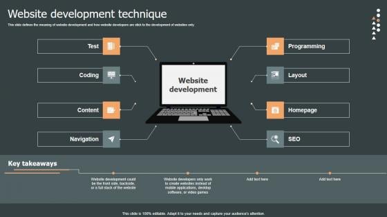 Website Development Technique Role Web Designing User Engagement Brochure PDF