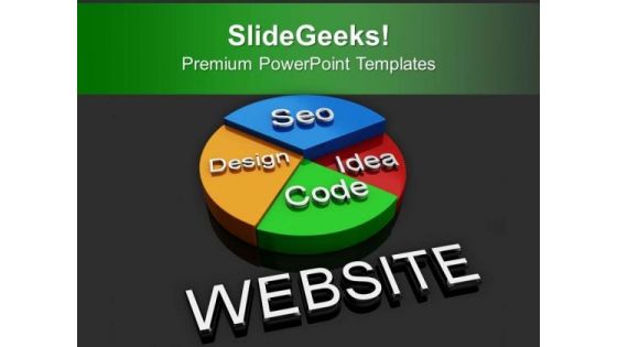 Website Is New Media For Marketing PowerPoint Templates Ppt Backgrounds For Slides 0513
