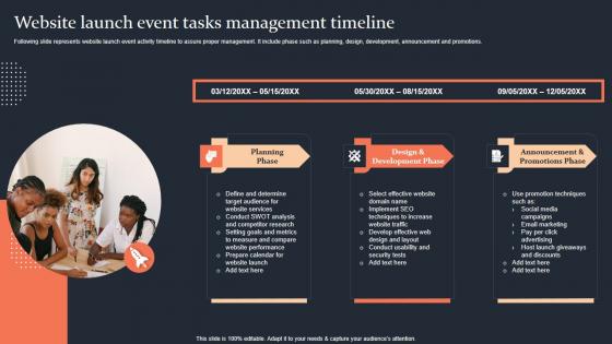 Website Launch Event Tasks Management Timeline Step By Step Guide Demonstration PDF