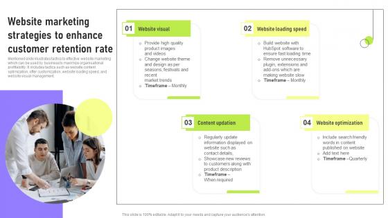 Website Marketing Strategies To Enhance Deployment Of Marketing Communication Professional Pdf Website Marketing Strategies To Enhance Deployment Of Marketing Communication Professional Pdf
