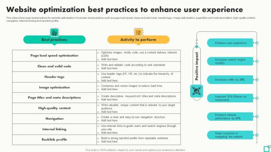 Website Optimization Best Practices To Enhance Innovative Tactics For Revving Up Strategy SS