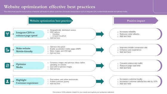 Website Optimization Effective Comprehensive Marketing Guide For Tourism Industry Download Pdf Website Optimization Effective Comprehensive Marketing Guide For Tourism Industry Download Pdf
