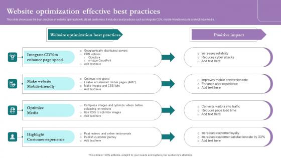 Website Optimization Effective Comprehensive Marketing Guide For Tourism Industry Download Pdf