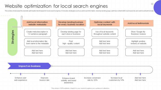 Website Optimization For Local Search Engines Regional Marketing Plan To Boost Sales MKT SS