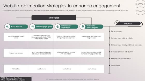 Website Optimization Strategies To Enhance Engagement Penetrating Markets With Financial Strategy SS V Website Optimization Strategies To Enhance Engagement Penetrating Markets With Financial Strategy SS V