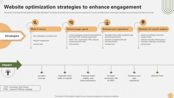 Website Optimization Strategies To Enhance Strategy For Launching A Financial Strategy SS V Website Optimization Strategies To Enhance Strategy For Launching A Financial Strategy SS V