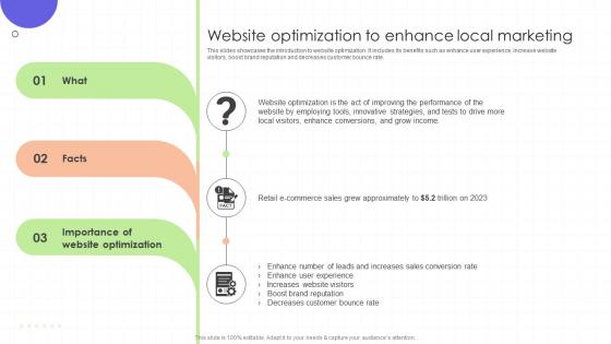 Website Optimization To Enhance Local Marketing Regional Marketing Plan To Boost Sales MKT SS Website Optimization To Enhance Local Marketing Regional Marketing Plan To Boost Sales MKT SS