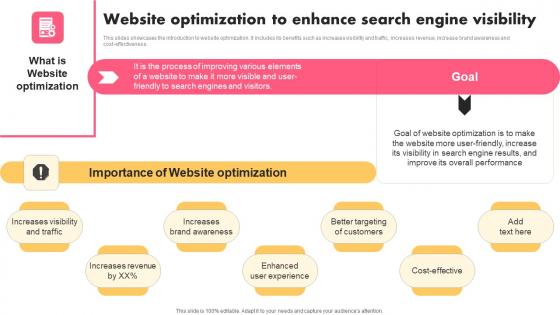 Website Optimization To Enhance Music Industry Marketing Plan To Enhance Brand Image Background Pdf