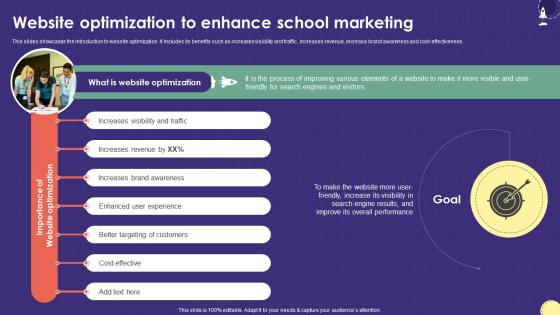 Website Optimization To Enhance School Marketing Plan For Boosting School Strategy SS V