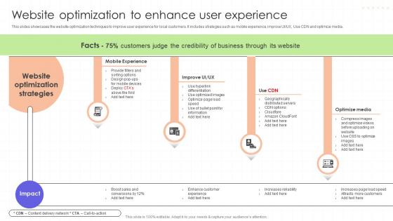 Website Optimization To Enhance User Experience Regional Marketing Plan To Boost Sales MKT SS Website Optimization To Enhance User Experience Regional Marketing Plan To Boost Sales MKT SS