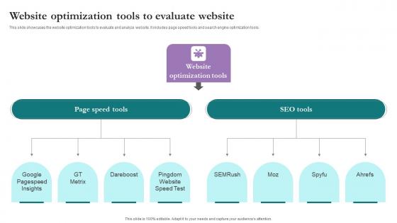 Website Optimization Tools Comprehensive Marketing Guide For Tourism Industry Formats Pdf Website Optimization Tools Comprehensive Marketing Guide For Tourism Industry Formats Pdf
