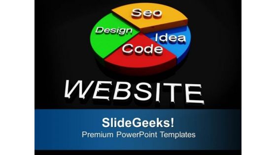 Website Pie Chart Design Seo Concept Business PowerPoint Templates Ppt Backgrounds For Slides 1112