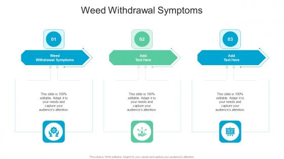 Weed Withdrawal Symptoms In Powerpoint And Google Slides Cpb