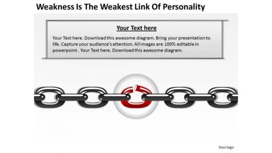 Weekest Link Of Personality Ppt Business Plan Outline Template PowerPoint Slides