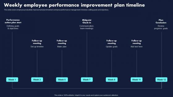 Weekly Employee Performance Improvement Proven Techniques For Enhancing Icons Pdf