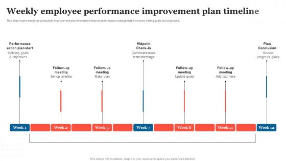 Weekly Employee Performance Strategic Measures To Boost Employee Efficienc Graphics Pdf Weekly Employee Performance Strategic Measures To Boost Employee Efficienc Graphics Pdf