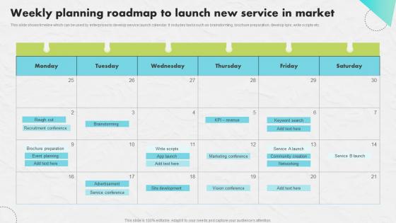 Weekly Planning Roadmap Launch Developing An Impactful SEO Marketing Plan Slides Pdf