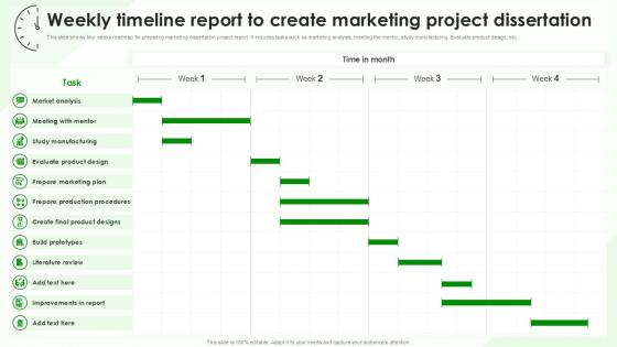 Weekly Timeline Report To Create Marketing Project Dissertation Weekly Timeline Report To Create Marketing Project Dissertation