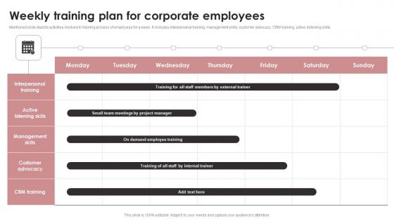 Weekly Training Plan For Corporate Employees Themes Pdf