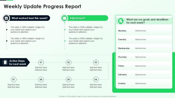 Weekly Update Progress Report Weekly Update Progress Report