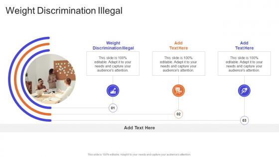 Weight Discrimination Illegal In Powerpoint And Google Slides Cpb Weight Discrimination Illegal In Powerpoint And Google Slides Cpb