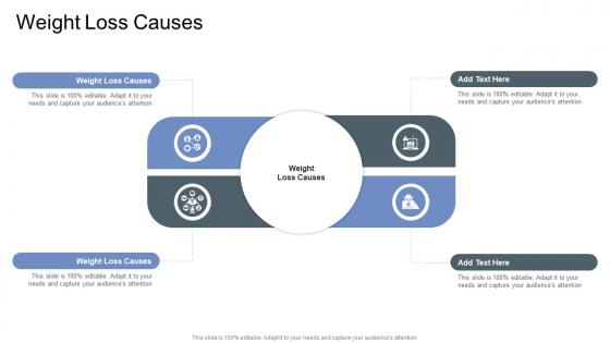 Weight Loss Causes In Powerpoint And Google Slides Cpb