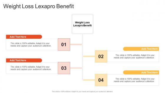 Weight Loss Lexapro Benefit In Powerpoint And Google Slides Cpb