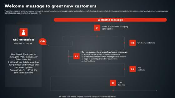 Welcome Message To Greet New Customers SMS Promotional Tactics Template PDF