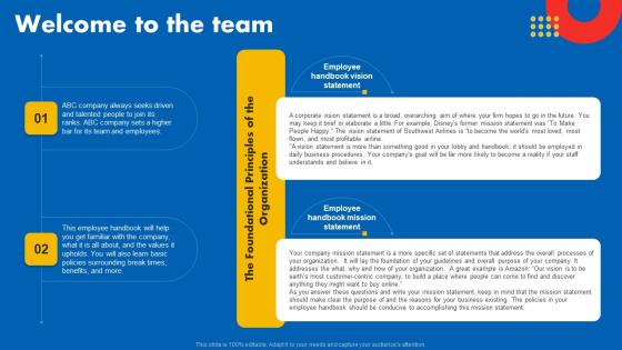Welcome To The Team Guide To Designing A Staff Handbook Guidelines Pdf Welcome To The Team Guide To Designing A Staff Handbook Guidelines Pdf
