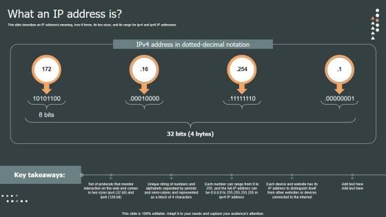 What An IP Address Is Role Web Designing User Engagement Rules PDF