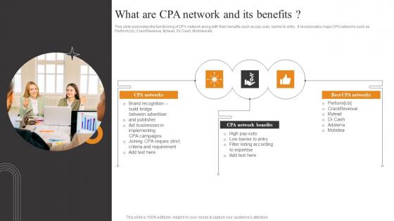 What Are CPA Network And Tactics To Optimize Corporate Performance Diagrams Pdf