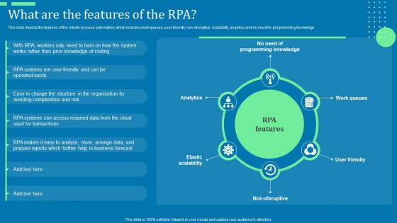 What Are The Features Of The RPA Advanced Tools For Hyperautomation Ppt Model Graphic Tips Pdf