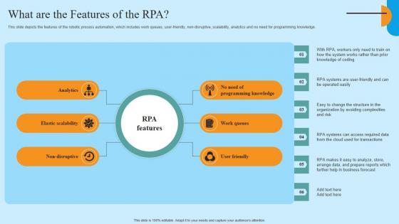 What Are The Features Of The RPA Hyper Automation Solutions Background PDF