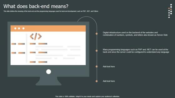 What Does Back End Means Role Web Designing User Engagement Sample PDF What Does Back End Means Role Web Designing User Engagement Sample PDF
