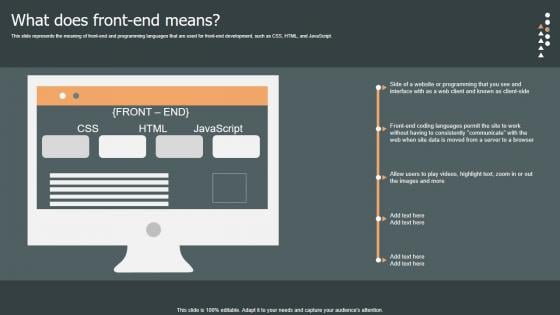 What Does Front End Means Role Web Designing User Engagement Download PDF