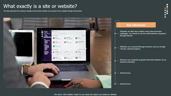 What Exactly Is A Site Or Website Role Web Designing User Engagement Themes PDF What Exactly Is A Site Or Website Role Web Designing User Engagement Themes PDF