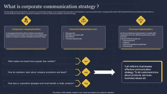 What Is Corporate Communication Strategy Critical Incident Communication Ideas Pdf