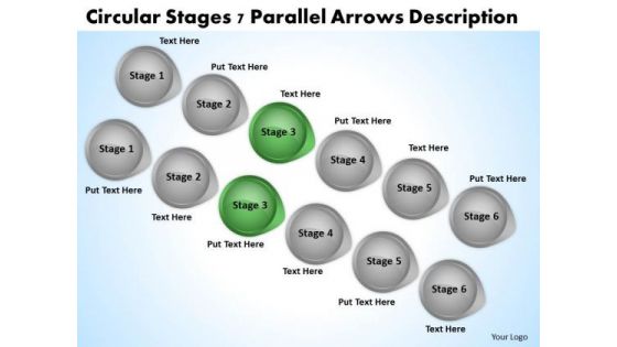 What Is Parallel Processing Circular Stages 7 Arrows Description PowerPoint Slide