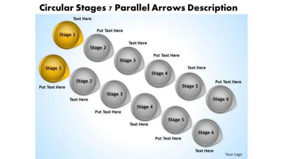 What Is Parallel Processing Circular Stages 7 Arrows Description Ppt PowerPoint Slides