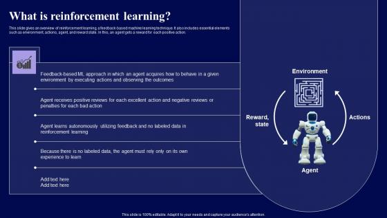 What Is Reinforcement Learning Role Of Reinforcement Rules Pdf