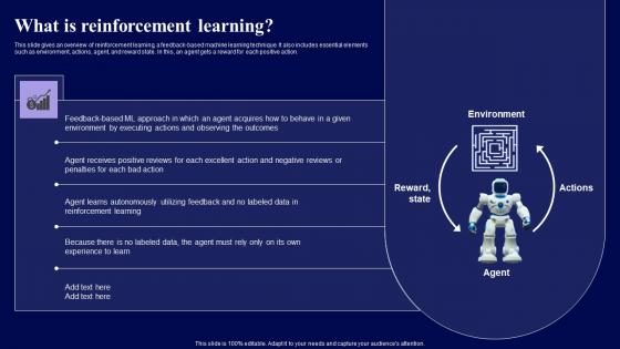 What Is Reinforcement Learning Role Of Reinforcement Rules Pdf What Is Reinforcement Learning Role Of Reinforcement Rules Pdf